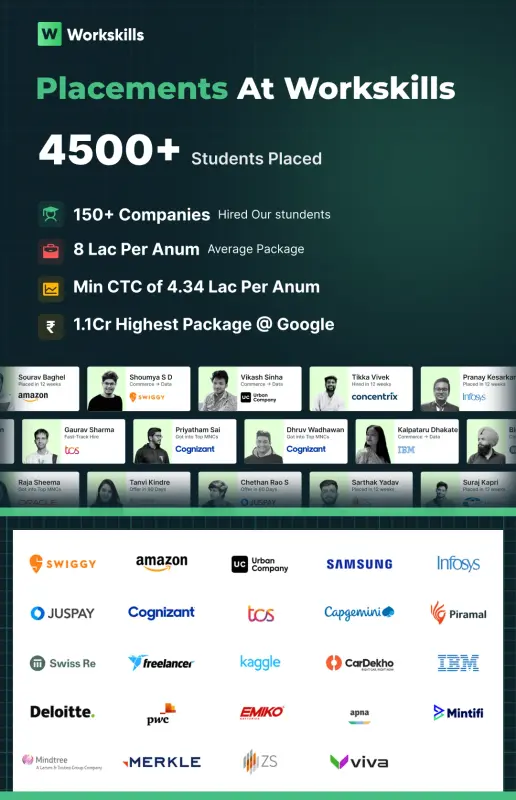 Descriptive alt text